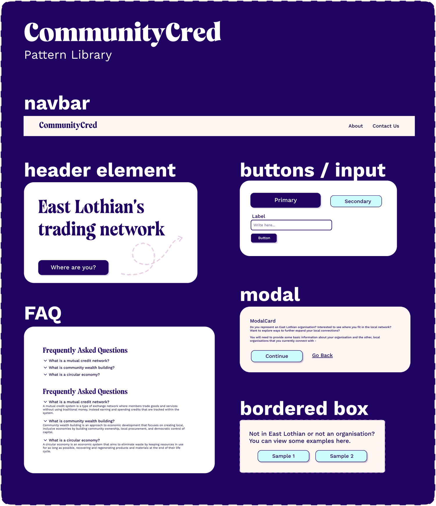 CommunityCred simple pattern library card
